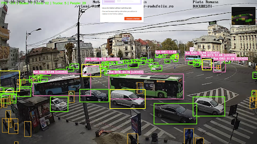 Traffic Segmentation